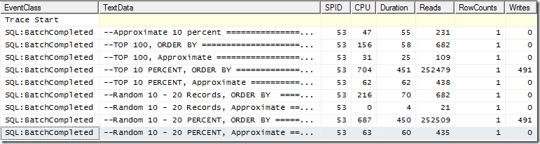 Queries comparison profiler trace output