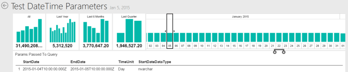 mobilereport_timenavigatorissue_timezoneutc14test1