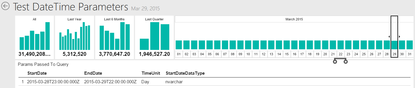 mobilereport_timenavigatorissue_timezoneutc1test4